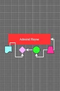 Admiral Hayne